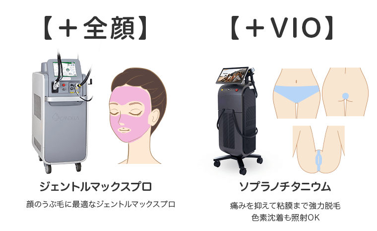 ジェントルマックスプロ×ソプラノ 全身+うなじ医療脱毛 全顔オプション追加 顔のうぶ毛に最適なジェントルマックスプロ / VIOオプション追加 ソプラノチタニウム