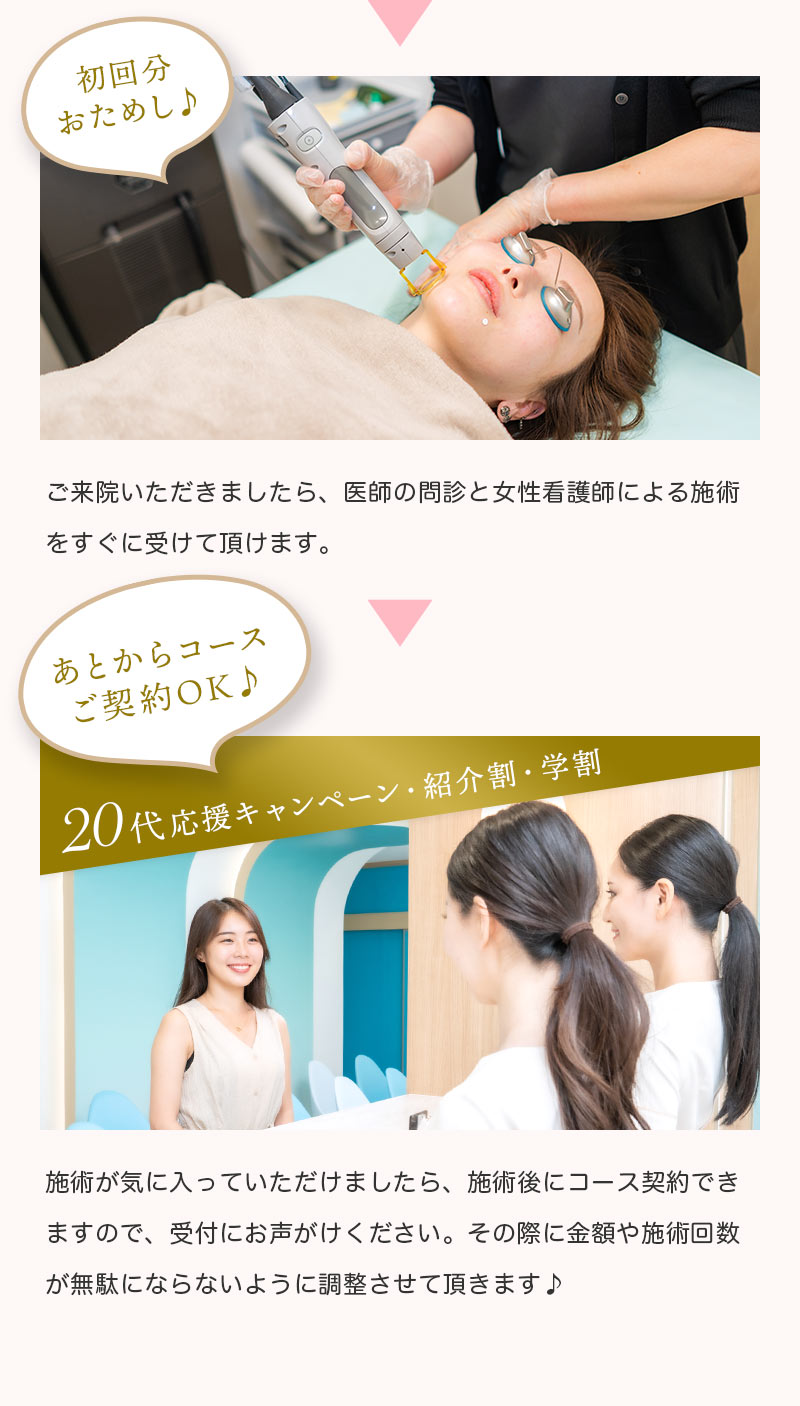 29歳以下キャンペーン