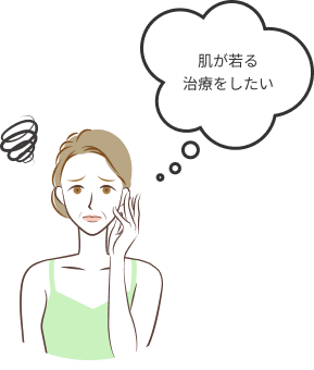 肌が若る治療をしたい