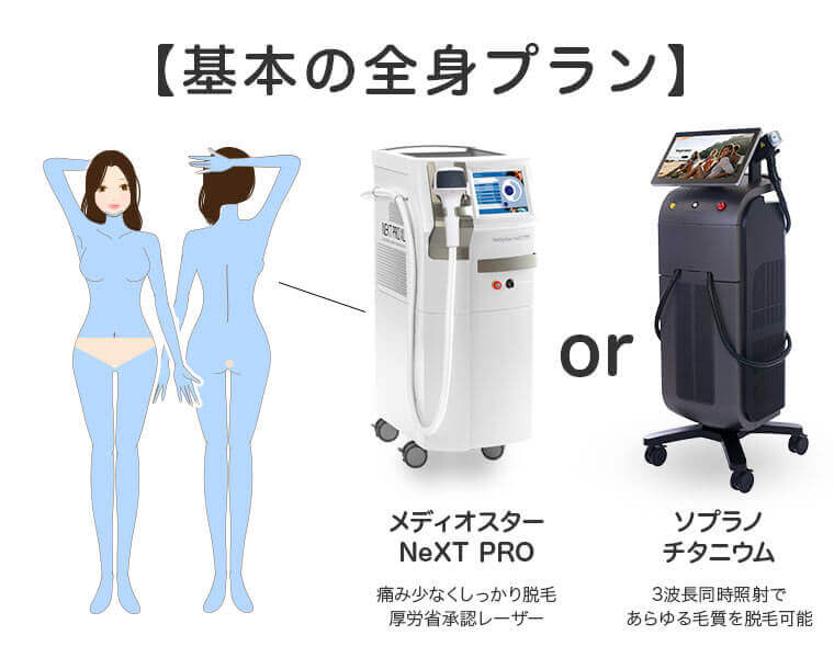 メディオスター・ソプラノ選べる 全身+うなじ医療脱毛 基本の全身プラン メディオスターNeXT PRO もしくは ソプラノチタニウムから毎回希望で選べます