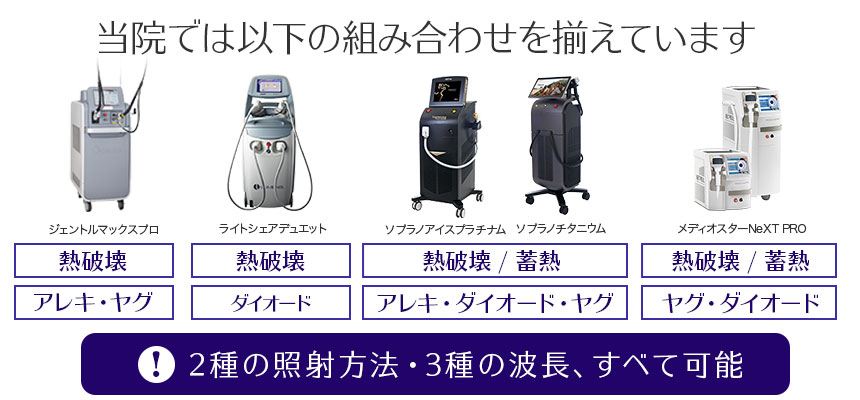 ビューティースキンクリニックの医療脱毛レーザー ジェントルマックスプロ ライトシェアデュエット ソプラノチタニウム メディオスターNeXT PRO