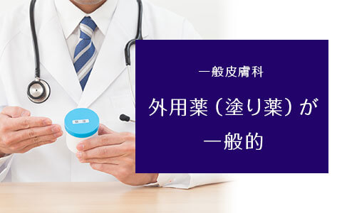 一般皮膚科であれば、保険診療で使える外用薬(塗り薬)を使った治療法が一般的です