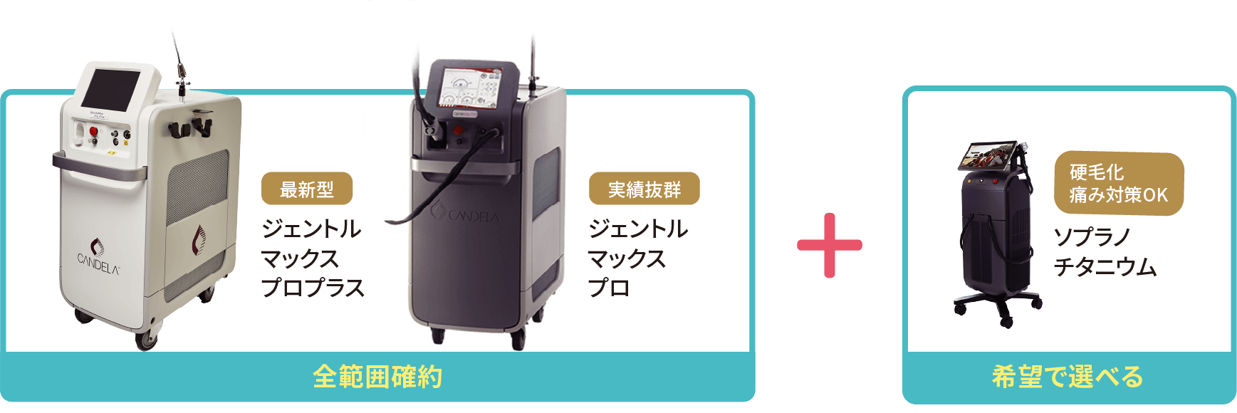 最新型ジェントルマックスプロプラス 実績抜群ジェントルマックスプロ 全範囲確約・硬毛化痛み対策OKソプラノチタニウム 希望で選べる