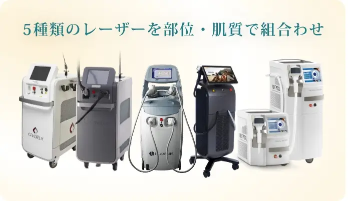 5種類のレーザーを部位・肌質で組合わせ