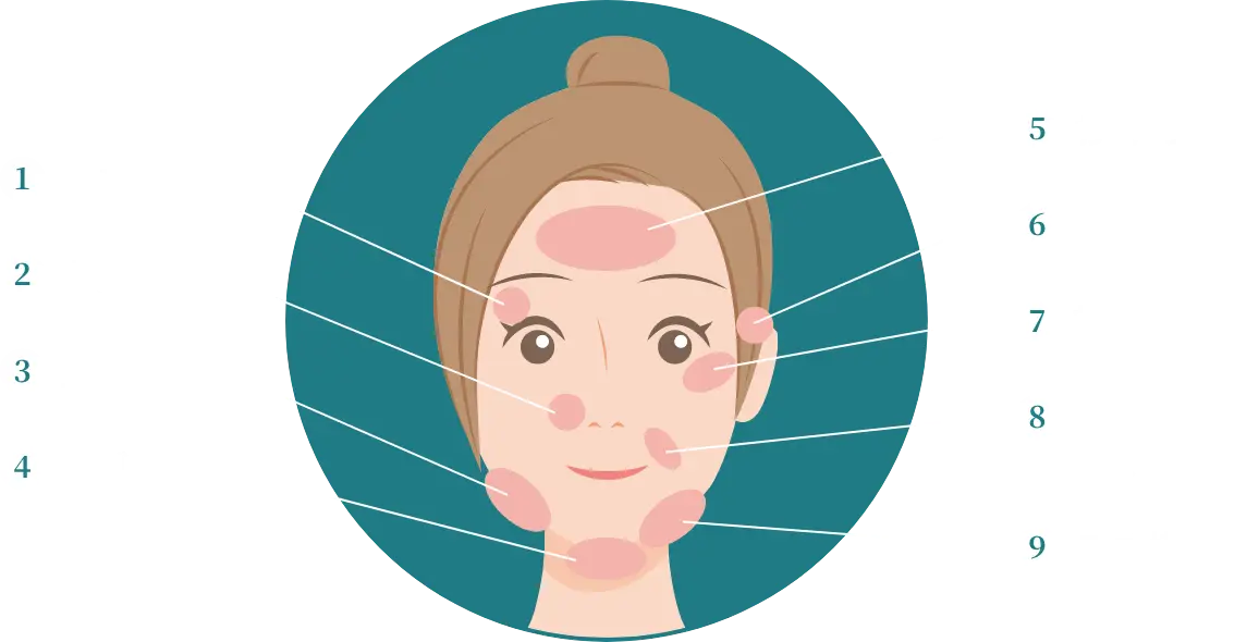 BEAUTY SKIN CLINIC（ビューティースキンクリニック） 小顔注射 BNLS FAT BURN