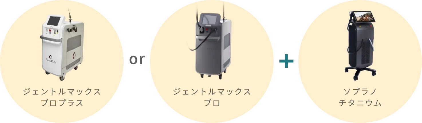 BEAUTY SKIN CLINIC（ビューティースキンクリニック） 29歳以下プラン