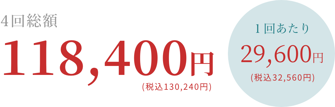 BEAUTY SKIN CLINIC（ビューティースキンクリニック） 29歳以下プラン