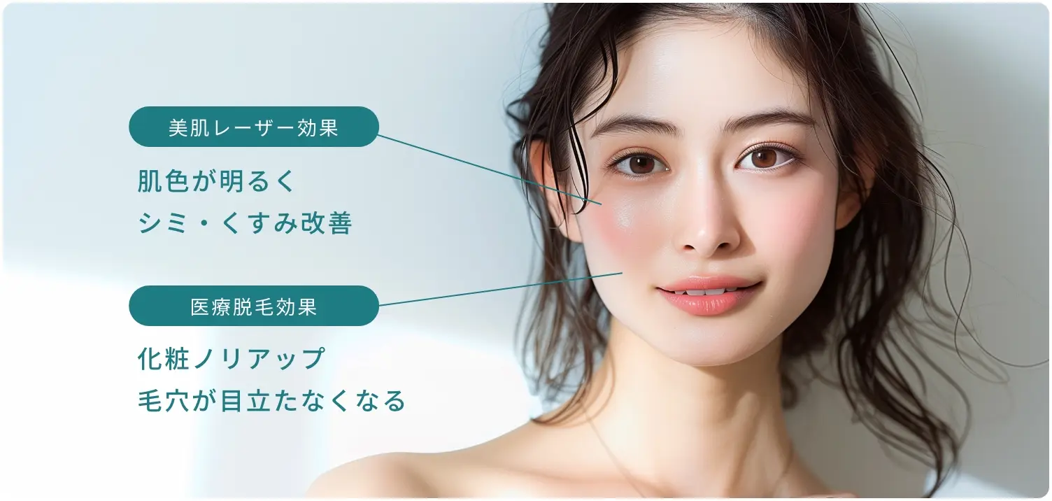 BEAUTY SKIN CLINIC（ビューティースキンクリニック） 全顔医療脱毛セット