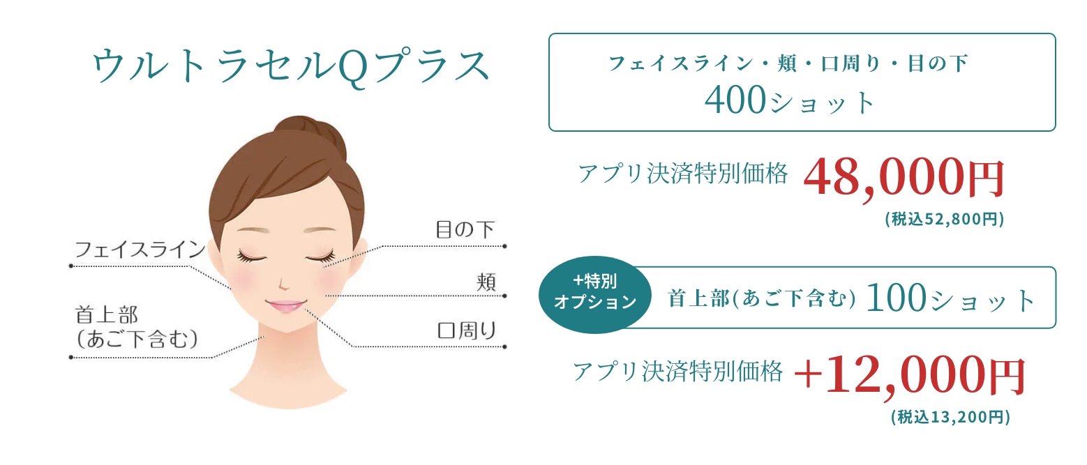 BEAUTY SKIN CLINIC（ビューティースキンクリニック） HIFU ウルトラセルQプラス