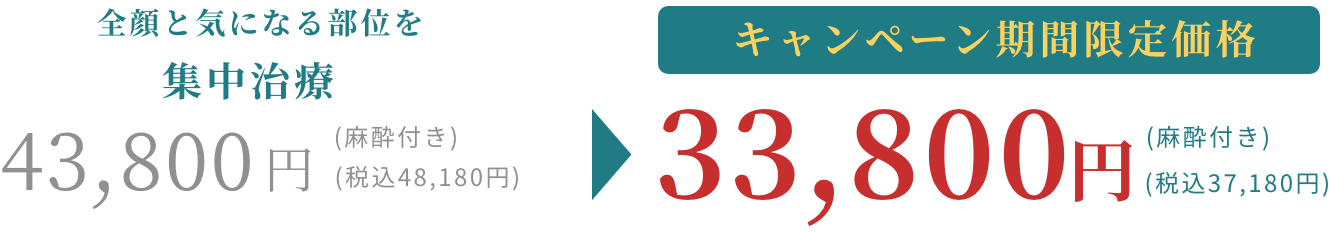 BEAUTY SKIN CLINIC（ビューティースキンクリニック） リジュラン（ジュベルック）×水光注射