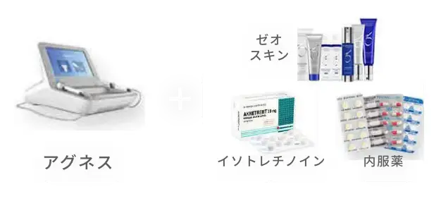 BEAUTY SKIN CLINIC（ビューティースキンクリニック） ニキビ治療専門クリニック