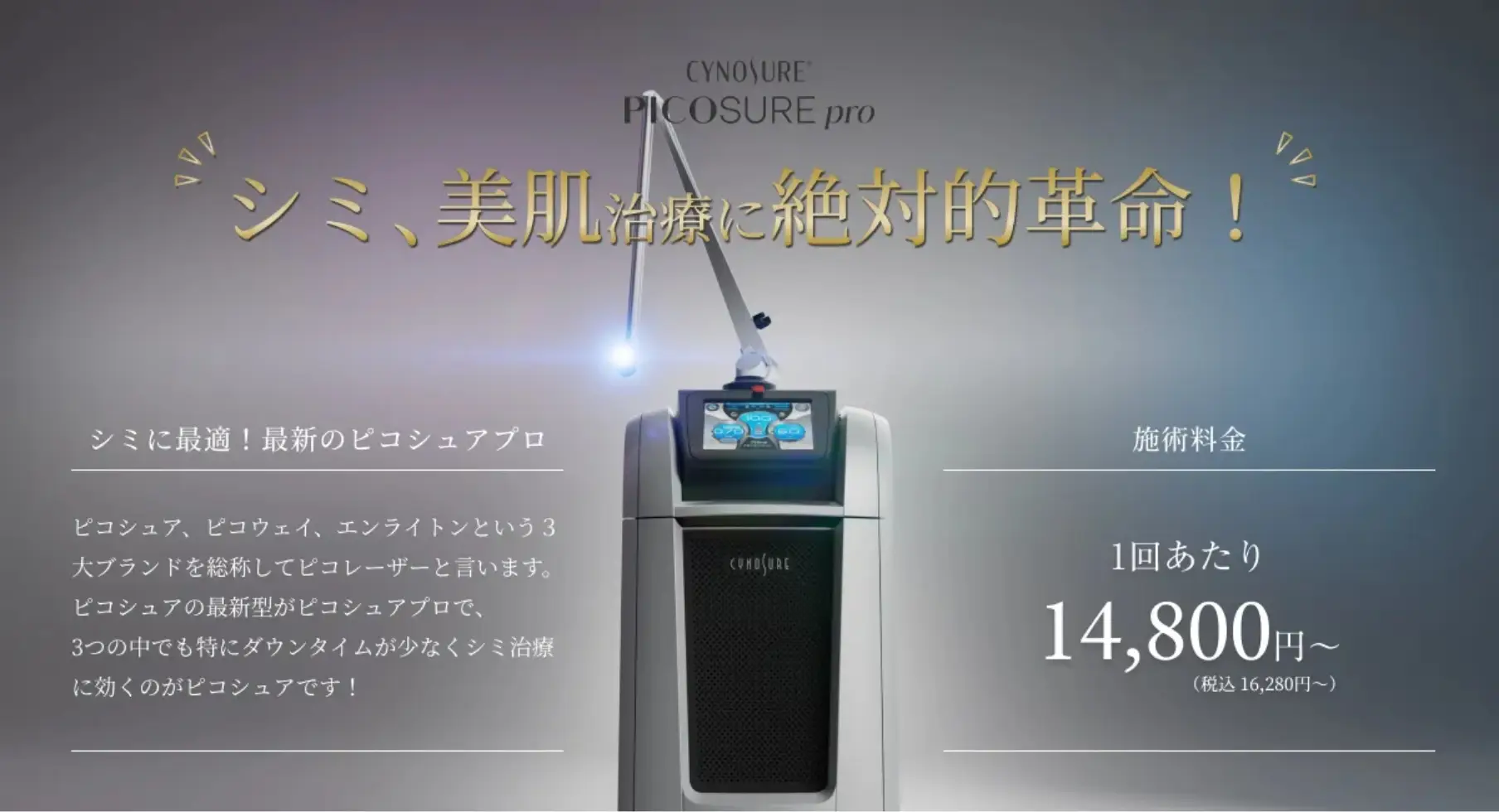 ピコシュアプロとは？