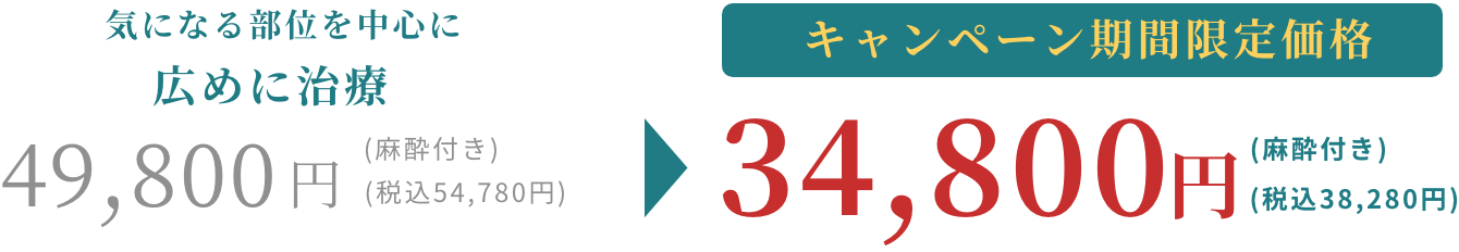 キャンペーン期間限定価格