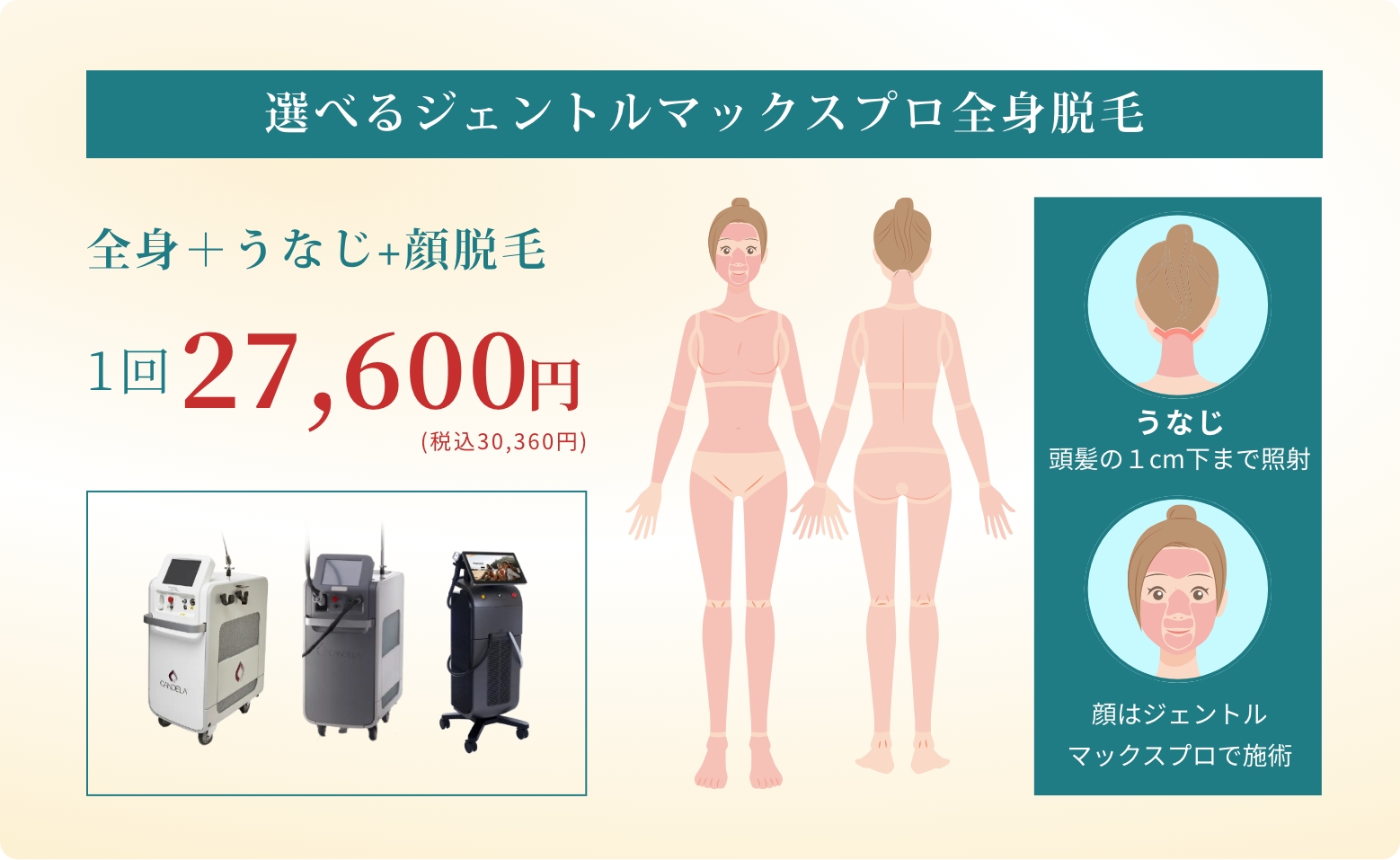 BEAUTY SKIN CLINIC（ビューティースキンクリニック） 医療脱毛料金表