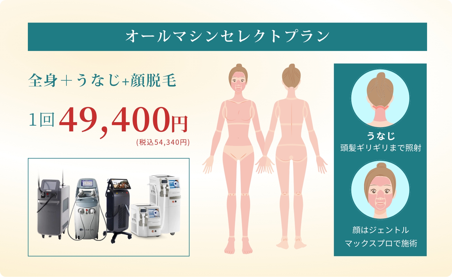 BEAUTY SKIN CLINIC（ビューティースキンクリニック） 医療脱毛料金表