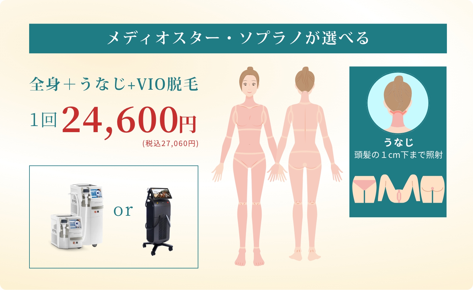 BEAUTY SKIN CLINIC（ビューティースキンクリニック） 医療脱毛料金表