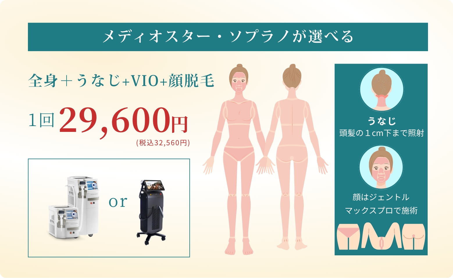 BEAUTY SKIN CLINIC（ビューティースキンクリニック） 医療脱毛料金表