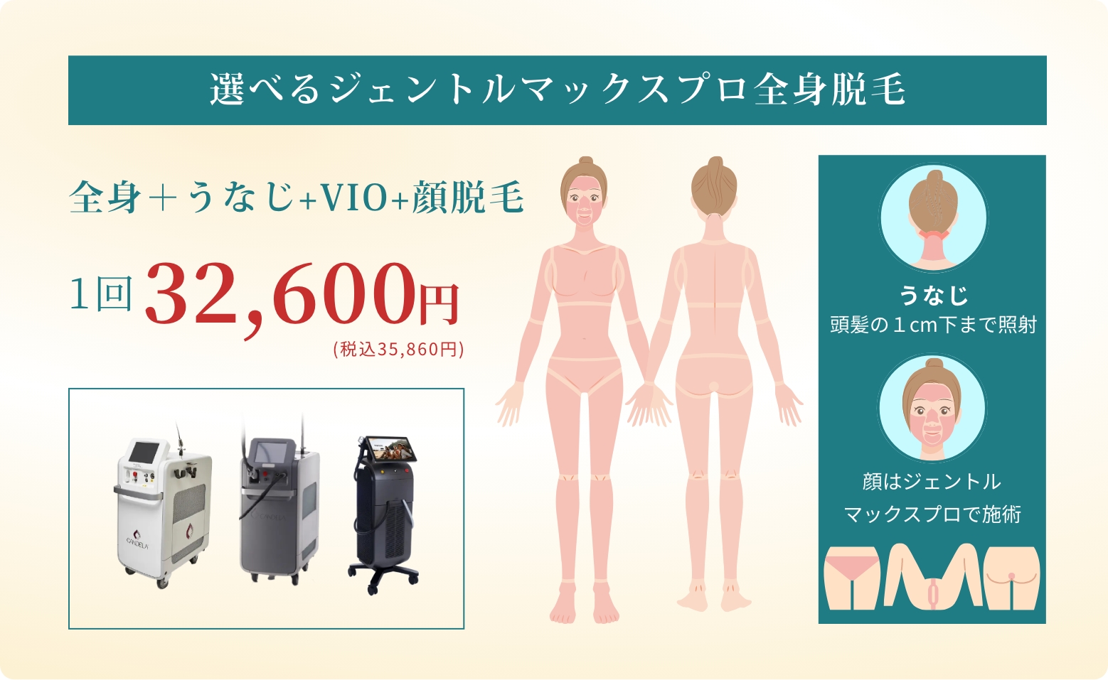 BEAUTY SKIN CLINIC（ビューティースキンクリニック） 医療脱毛料金表