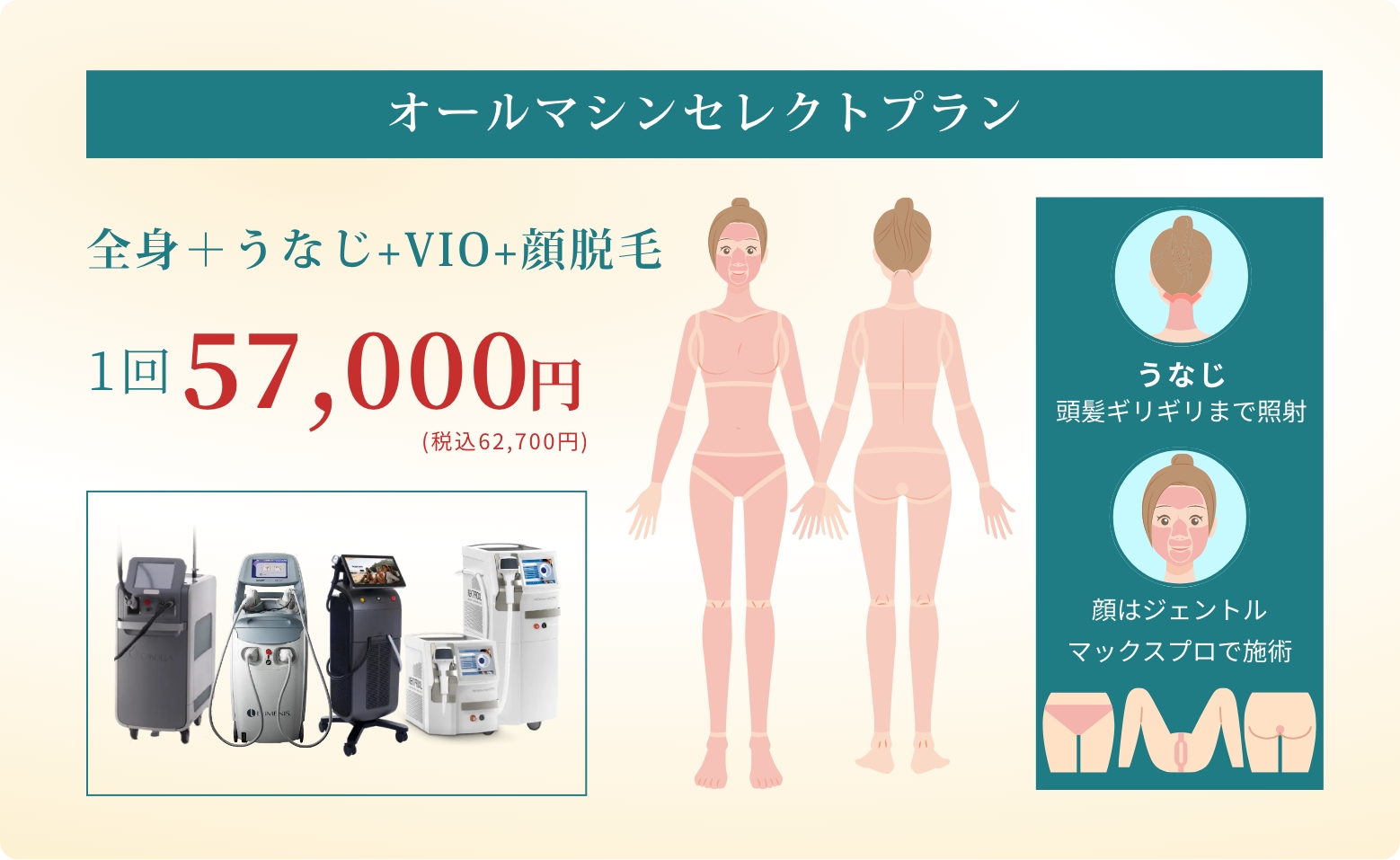 BEAUTY SKIN CLINIC（ビューティースキンクリニック） 医療脱毛料金表