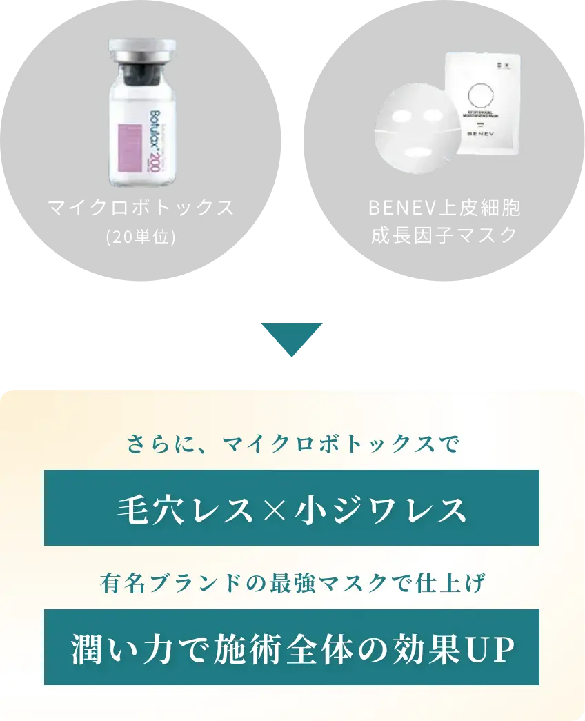 BEAUTY SKIN CLINIC（ビューティースキンクリニック） スーパーヴェルヴェットスキン