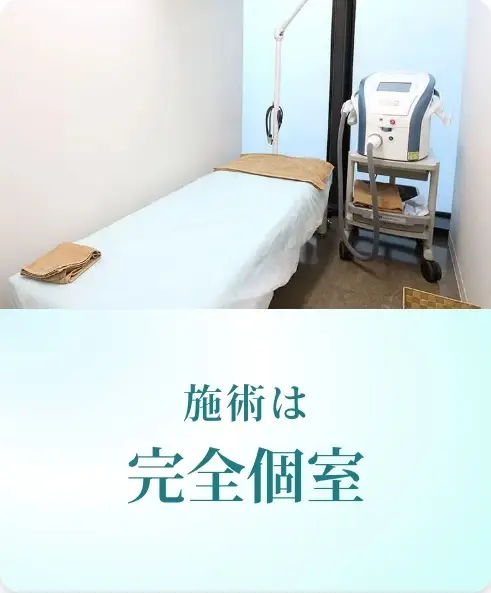 BEAUTY SKIN CLINIC(ビューティースキンクリニック) 12の安心保証と5つのサポート