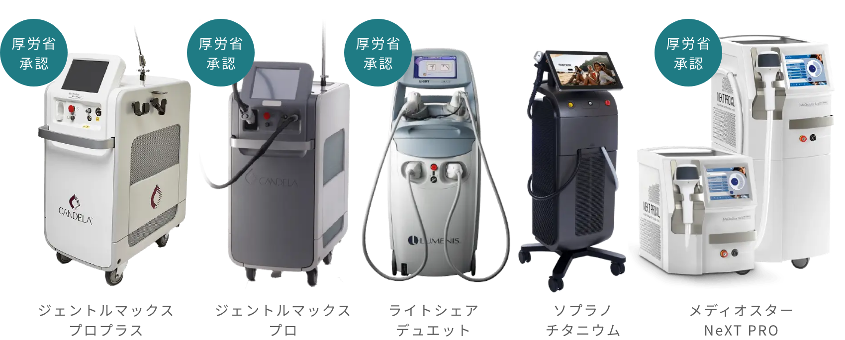 BEAUTY SKIN CLINIC（ビューティースキンクリニック） オールマシンセレクト全身+うなじ 医療脱毛4回完了プラン